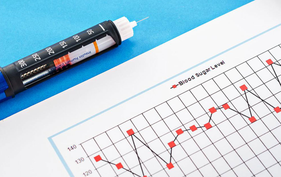 Understanding The Importance of Blood Sugar Levels Chart